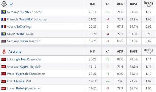 国产玩家期待已久的无畏契约正式公测