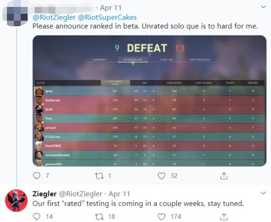 第十七届达田汽车杯高尔夫球邀请赛圆满落幕